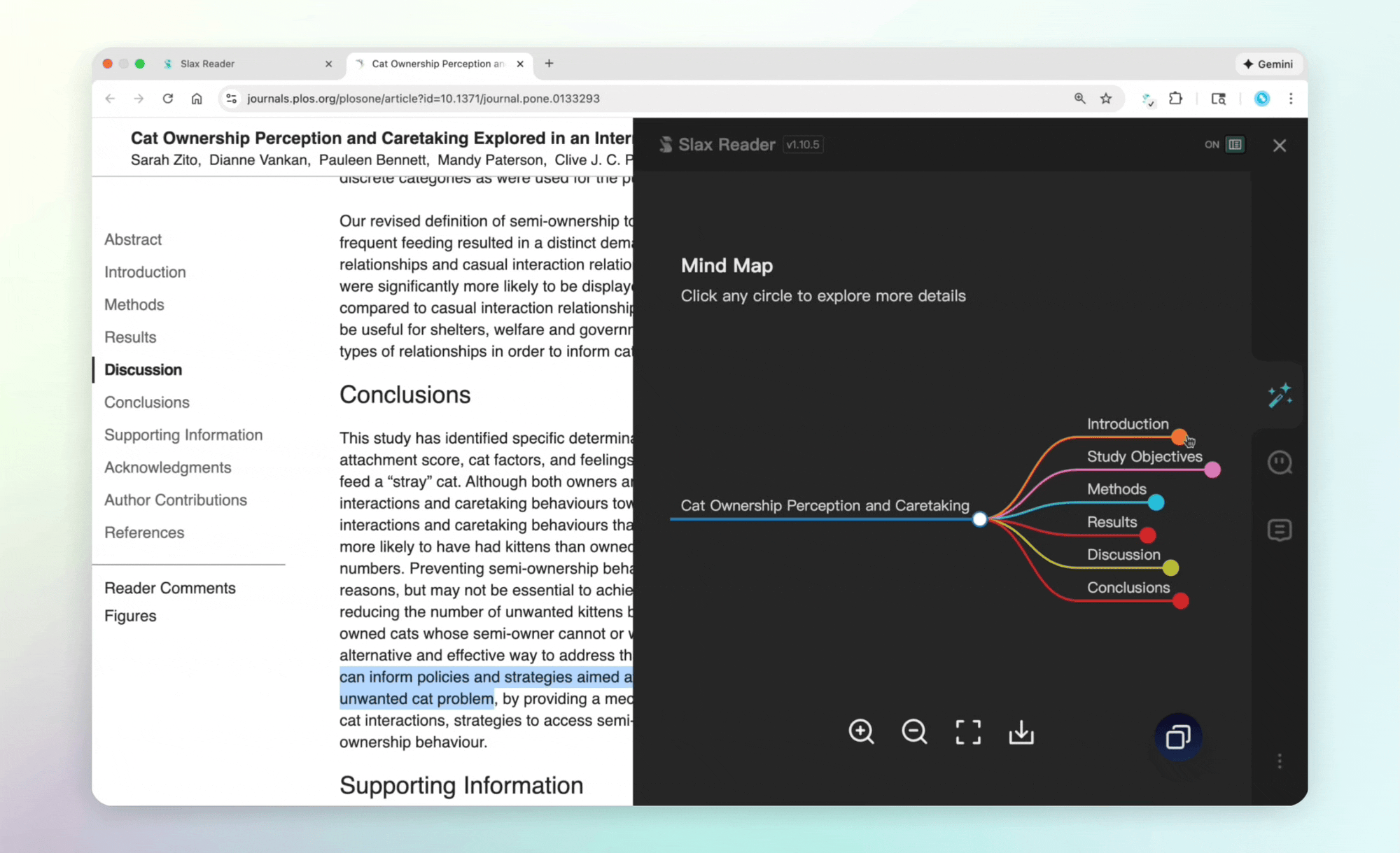 Visual interactive AI mind map of article structure